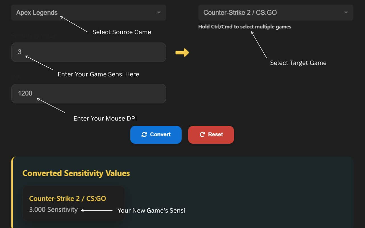 Mouse sensitivity converter visual guide